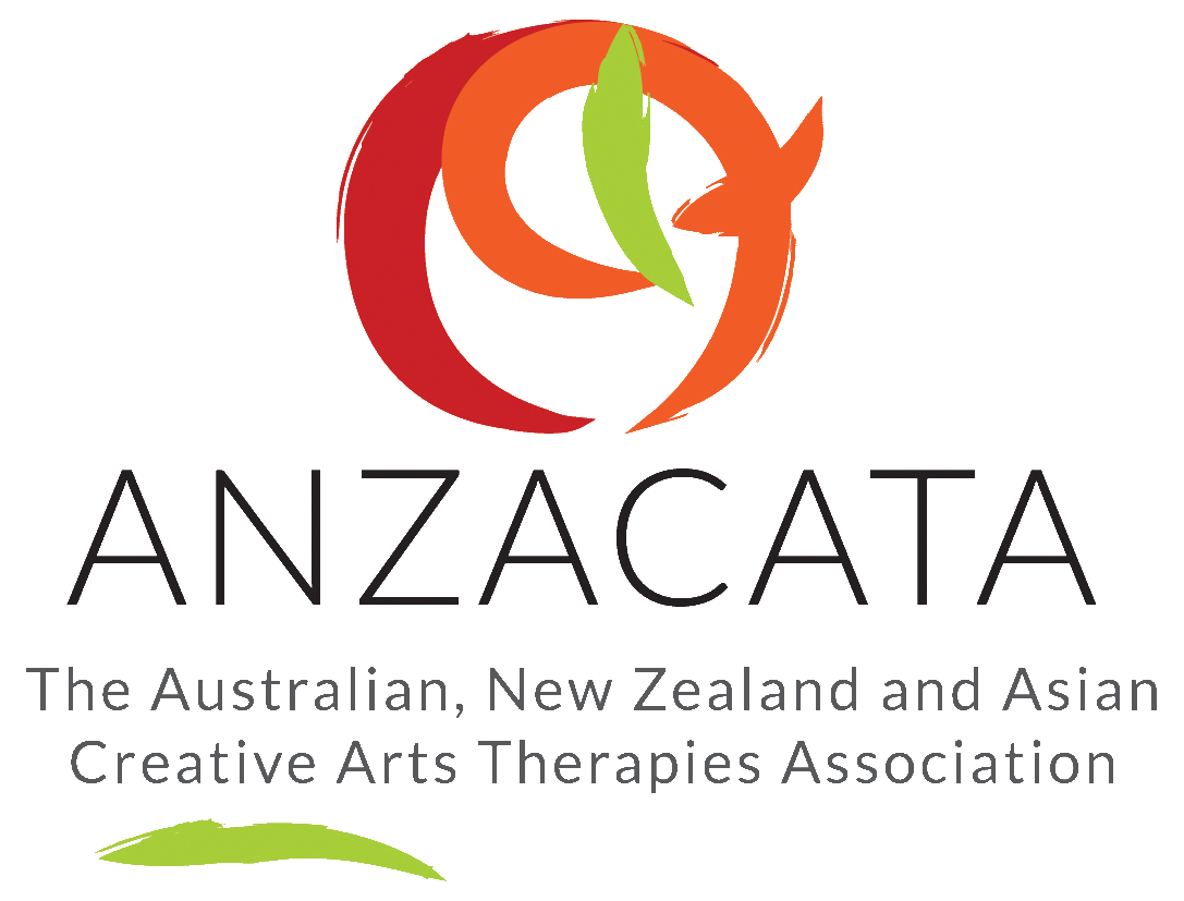 ANZACATA